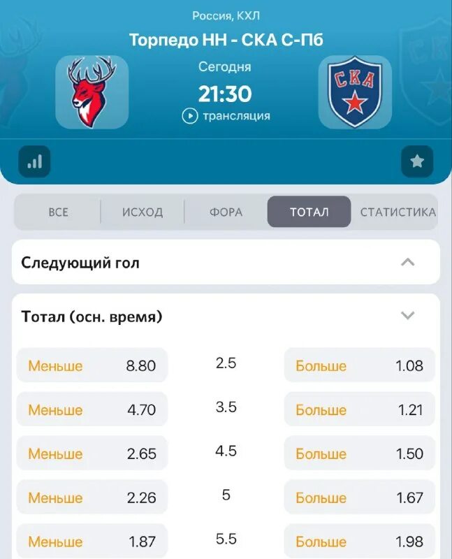 хоккею таблица тотал больше сколько. тотал 4. эдмонтон вегас исход. расчет тотала в хоккее формула. > 5.
