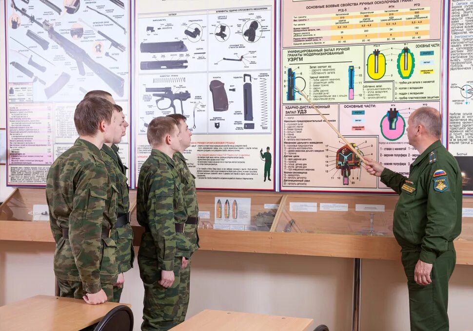 Военно техническое образование. МГТУ Станкин Военная Кафедра. Военная подготовка в университете. Начальная Военная подготовка в университете. НВП В вузах.