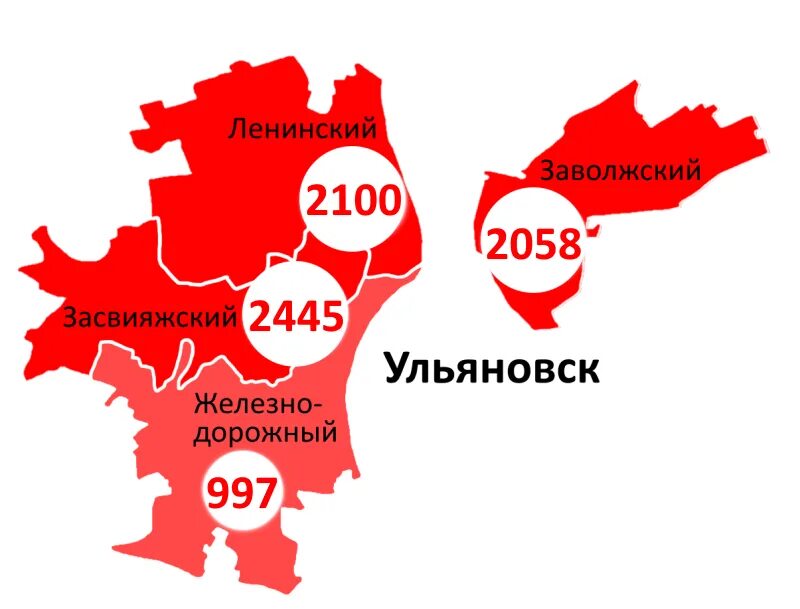 53 больше 14. Кировская область инфографика.