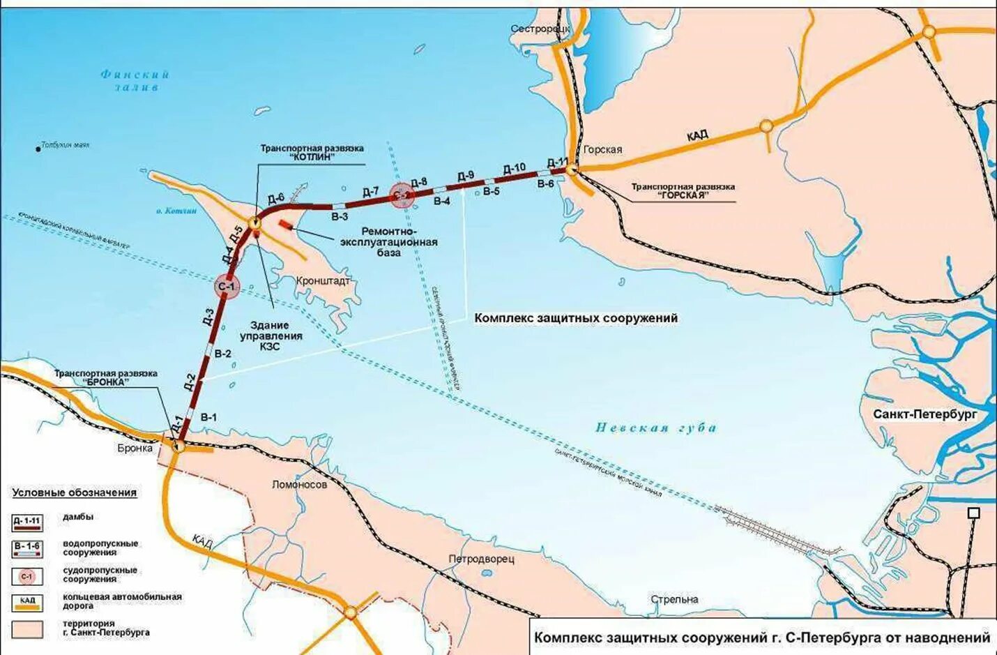 Линии защиты спб. Комплекс защитных сооружений Санкт Петербург дамба. Комплекс защитных сооружений Санкт-Петербурга от наводнений схема. Комплекс защитных сооружений Санкт-Петербурга от наводнений (КЗС). Дамба СПБ схема.