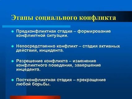 Этапы завершения конфликта