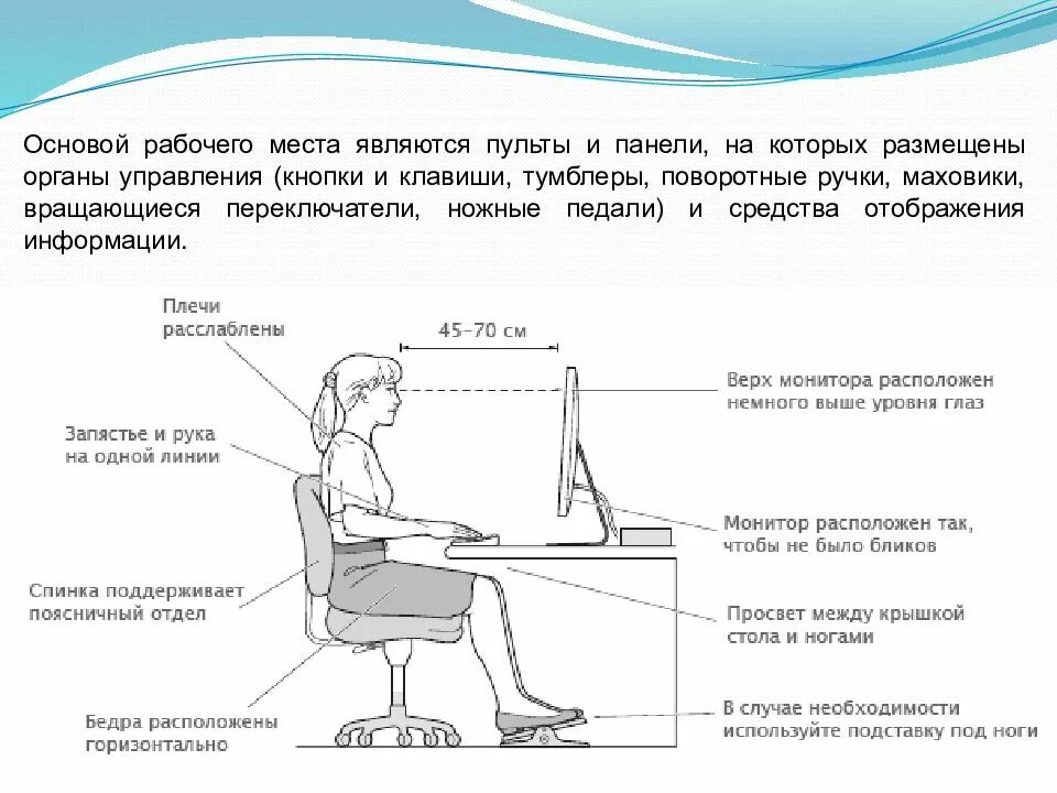 Эргономика рабочего места. Эргономическая организация рабочего места. Эргономика компьютерного рабочего места. Эргономик АРАБОЧЕГО Маста.