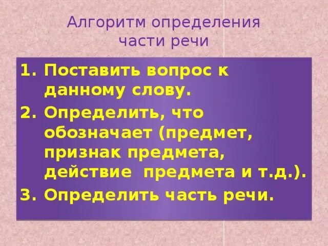 Пребывание часть речи. Алгоритм определения части речи. Как определить часть речи алгоритм. Алгоритм определения части речи 2 класс. Алгоритм определения части речи 3 класс.