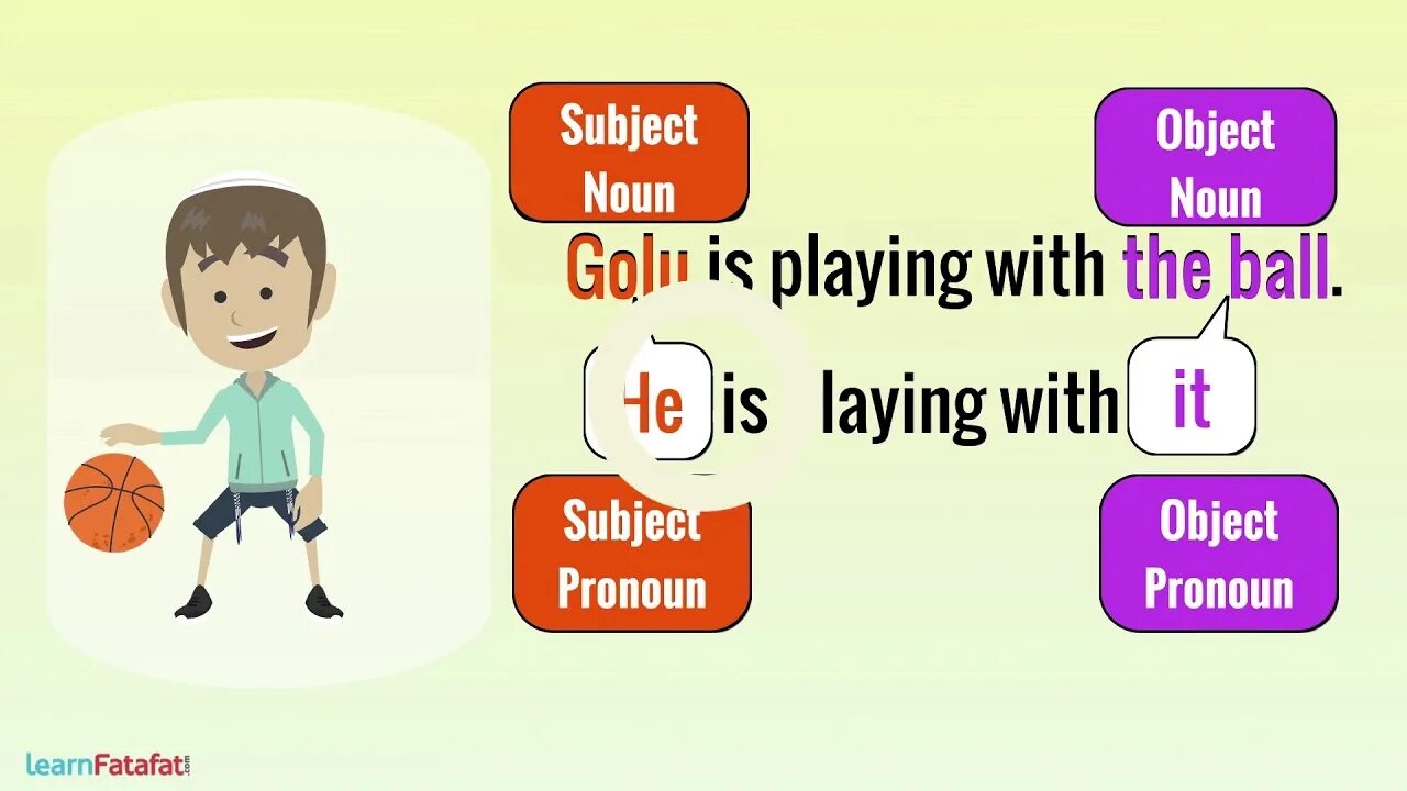 Subject noun в английском языке. Noun subject. In местоимение в английском языке. Objective pronouns. Subject pronouns в английском.