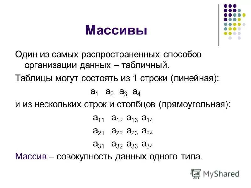 Тест 1 массивы