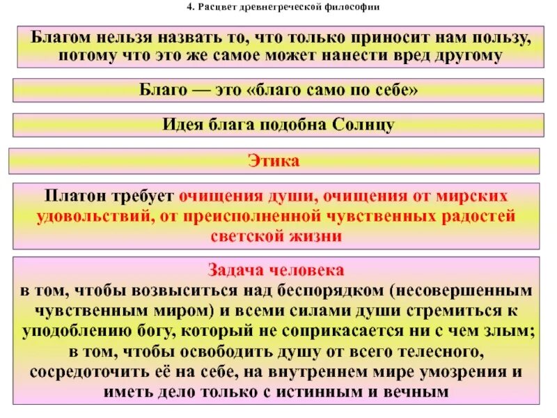 Не мпиериоалтные благо. Благо это в экономике. Состав экономического блага. Внутренние нематериальные блага. Нематериальные облака.