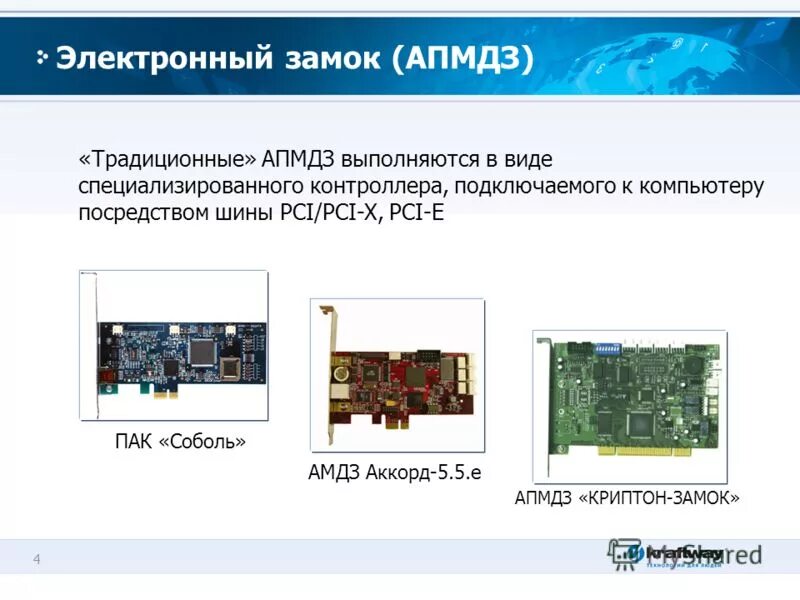 Пак соболь 4 схема pci. Апмдз криптон-витязь. Аппаратно-программный модуль доверенной нагрузки. Модуль (контроллер) доверенной загрузки. Аппаратный модуль доверенной загрузки аккорд-амдз.