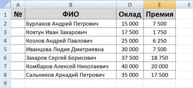 Как сделать по порядку цифры в экселе. Цифры по порядку в excel. как протянуть цифры в excel по порядку. как в экселе протянуть цифры по порядку. в экселе цифры по порядку.