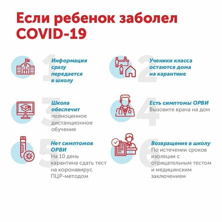 Можно ли больному ходить в школу