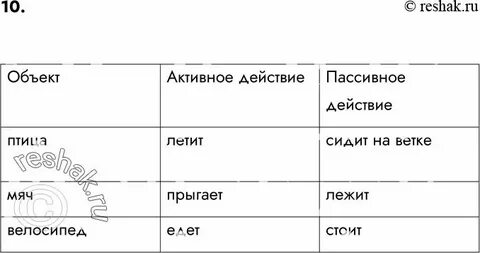 Активный и пассивный 4 20