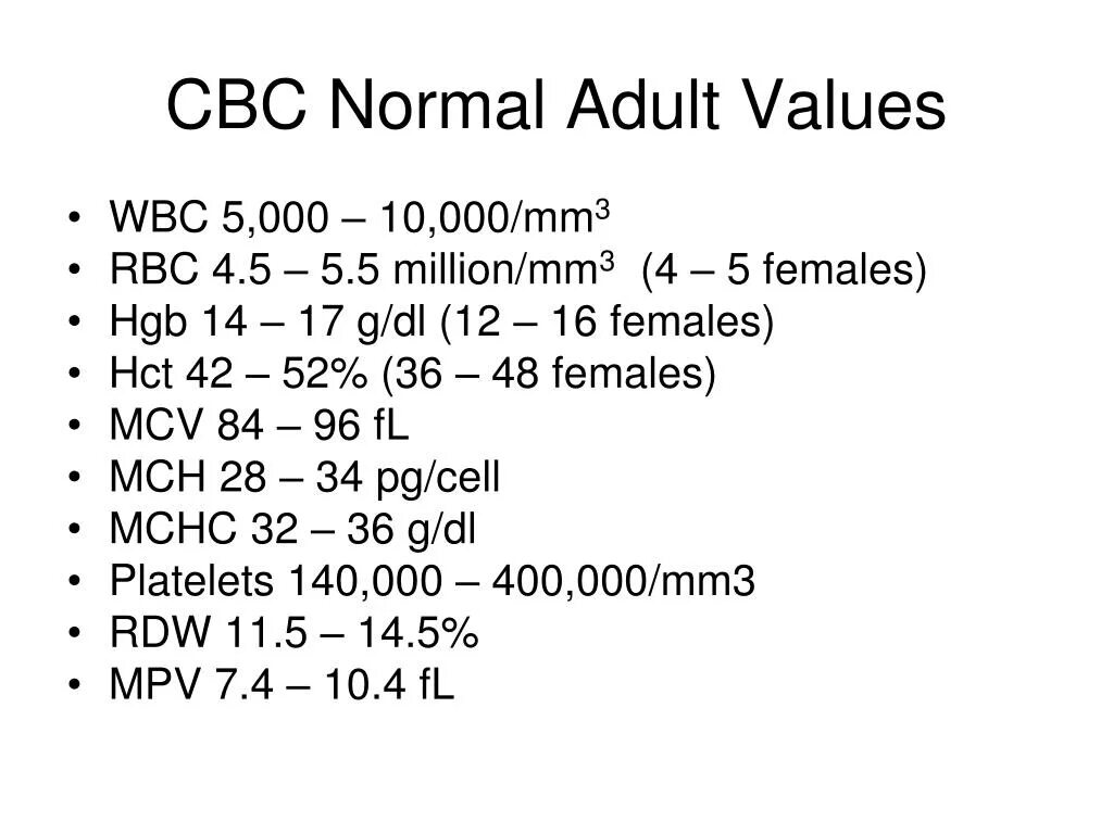 CBC normal values. Complete Blood count normal. Complete Blood count normal values. Normal WBC.