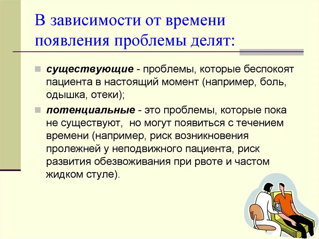 Появление определенная потребность. От чего зависит возникновение проблемы. Потребность пациента в безопасности. Определение потребностей пациента. Проблемы пациента делят на.