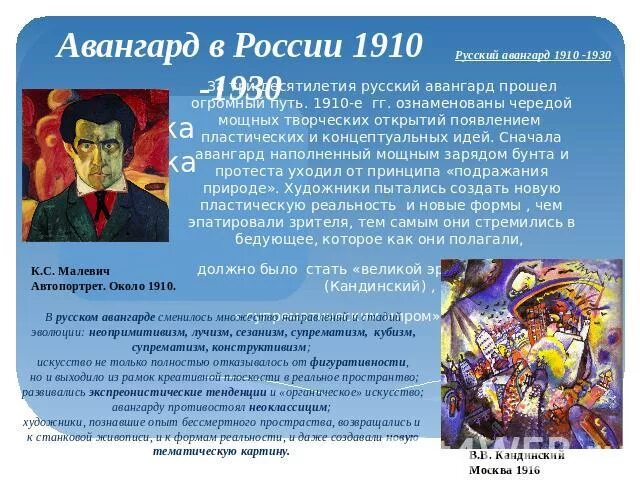 Авангард книга. Представители российского авангарда. Представители российского авангарда. Представители российского авангарда. Представители российского авангарда.
