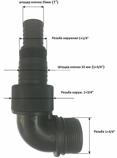 Какой шланг для насос вихрь. Штуцер для дренажного насоса м32 прямой. Штуцер для дренажного насоса дн 750. Патрубок для насоса дренажного 1-1/4". Патрубок на насос дренажный Джилекс 2 дюймов.
