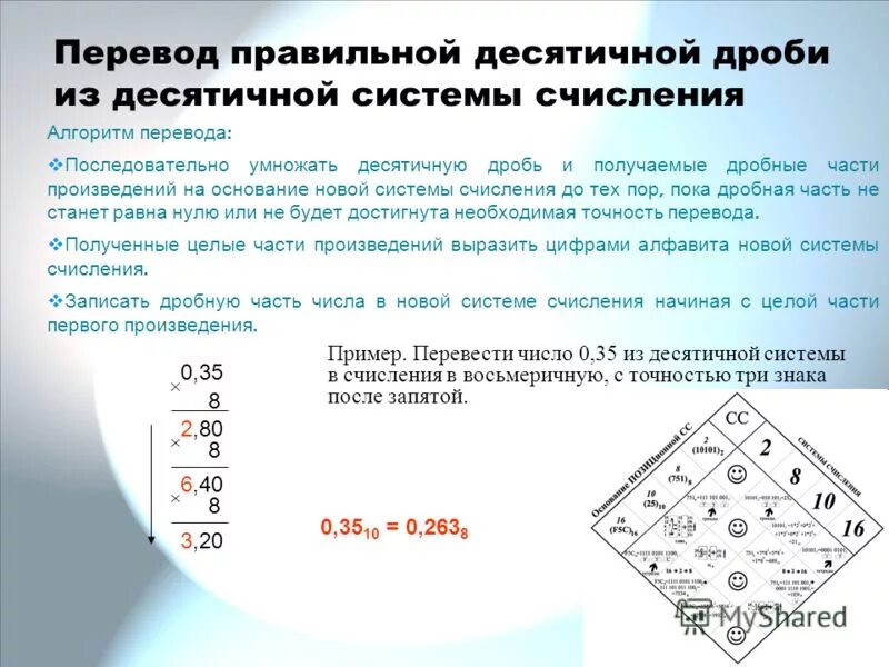 Три точность