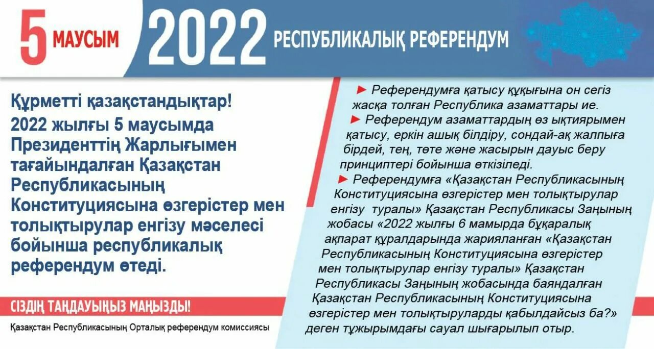 Референдум 2022. Казахстан референдум июнь 2022. Референдум Конституция 2022. Референдум 2022 слайд. Выборы президента или референдум