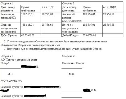 Печатная форма акт