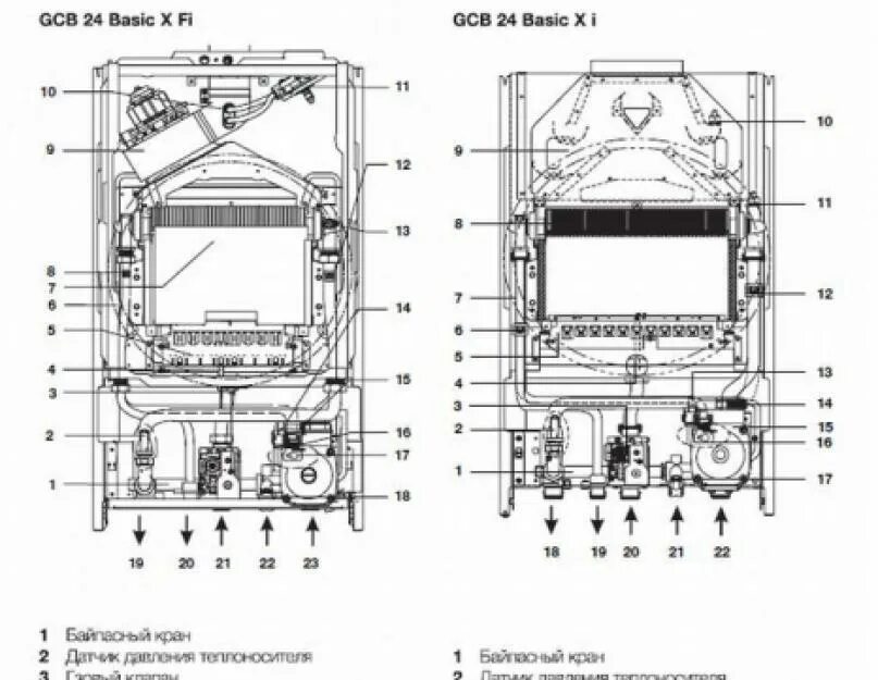 Gcb 24 basic. Газовый настенный котел electrolux basic x 24fi. котел электролюкс gcb 24 basic x fi. теплообменник газового котла электролюкс gcb basic 24. настенный газовый котёл электролюкс схема.