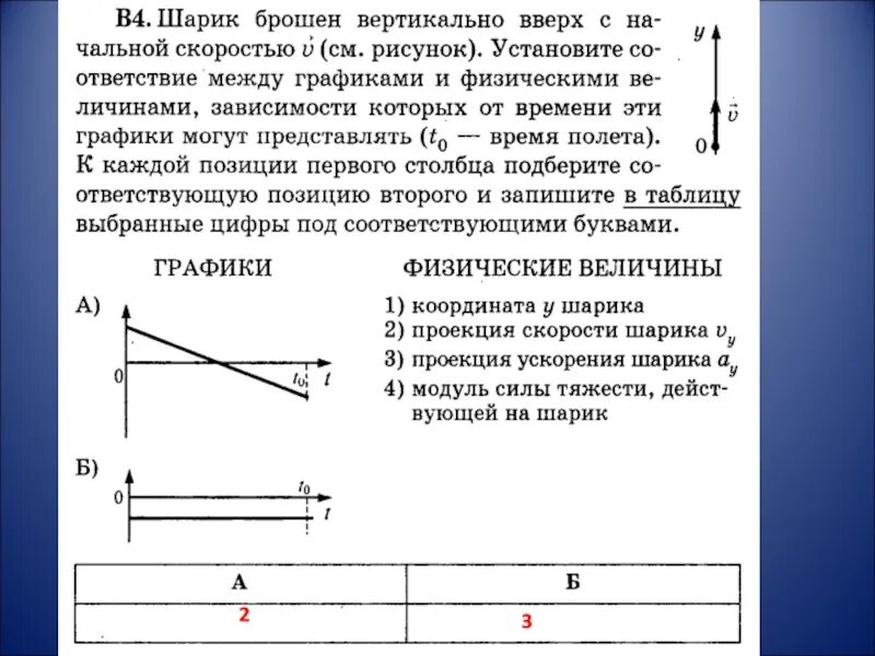 Величины которые зависят от времени. Шарик брошен вертикально вверх с начальной скоростью. Шарик бросили с начальной скорость. Проекция скорости шарика. Проекция ускорения шарика.