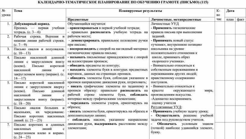 Логопед ктп. Тематический план для логопеда в школе. Календарный план логопеда. Ежедневное планирование учителя-логопеда в ДОУ. Календарно тематическое планирование логопеда.