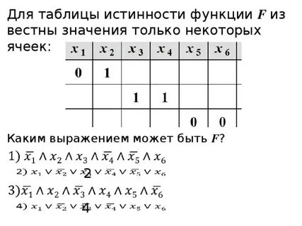 Заполнить лишь небольшой фрагмент таблицы истинности