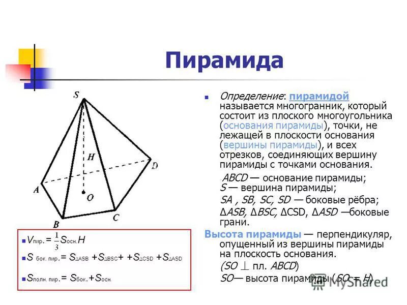 Пирамидой называется многогранник который состоит из. Плоский многоугольник. Пирамида это многогранник который состоит. Треугольная пирамида название. Точки не лежащие в плоскости основания пирамиды называются.