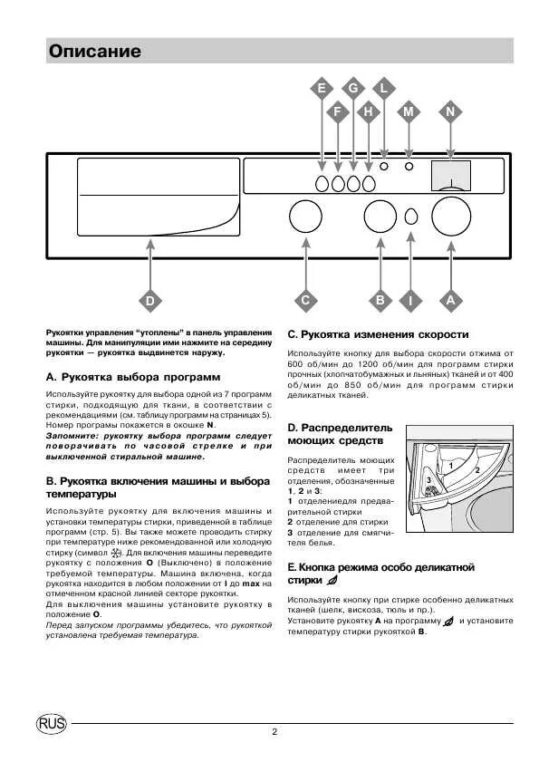 Ariston самоочистка. Стиральная машина Ariston Margherita als 948 TX. Машинка Аристон als1048ctx инструкция. Стиральная машина Аристон Margherita als1248tx. Стиральная машина Аристон al 946 TX.