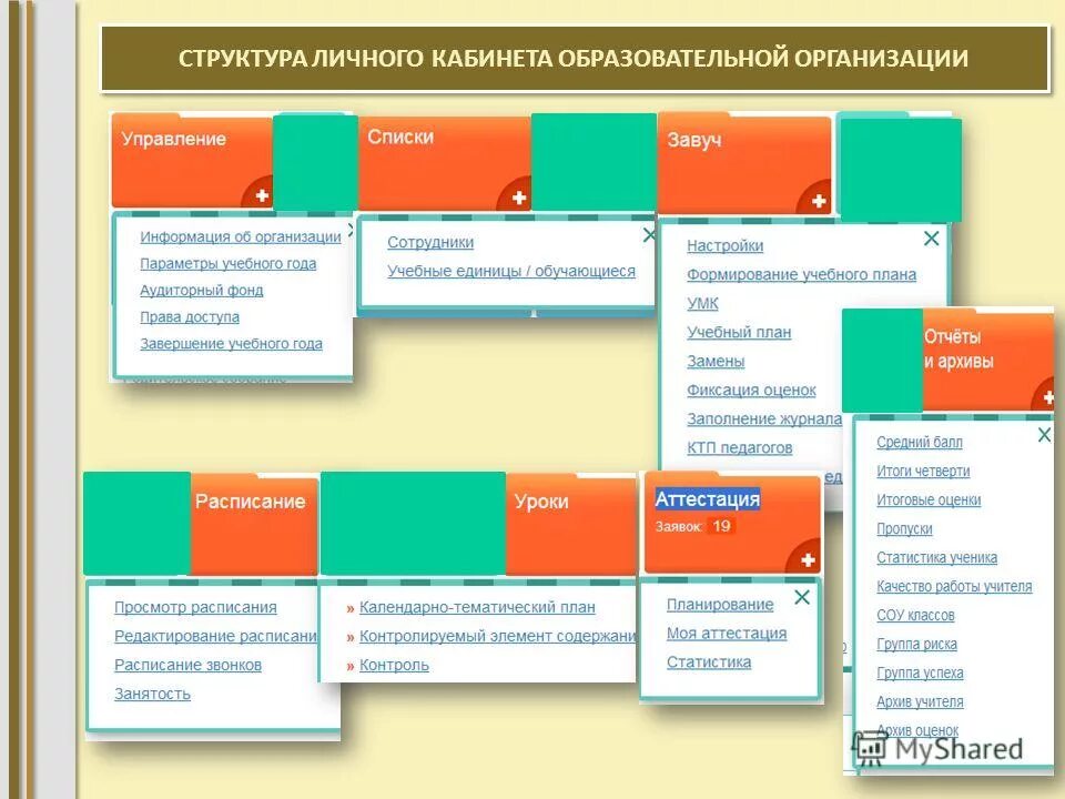 Как отметить пропуск в электронном дневнике. Эжд отсутствие ребенка. Как в электронном дневнике отметить отсутствие ребенка в школе. Уведомление об отсутствии в электронном дневнике. Эжд уведомление об отсутствии.