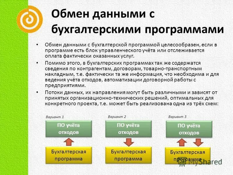 Программа обмена студентами. Какие есть программы обмена. Какие есть программы обмена. Программы международного обмена. Программы международного обмена.