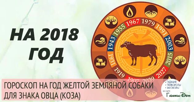 Кабан гороскоп. Восточный гороскоп по годам собака. Восточный гороскоп кабан. Год Земляной собаки.