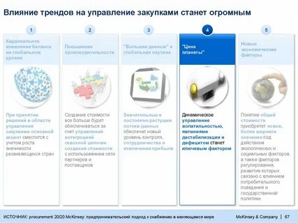 Став тендер