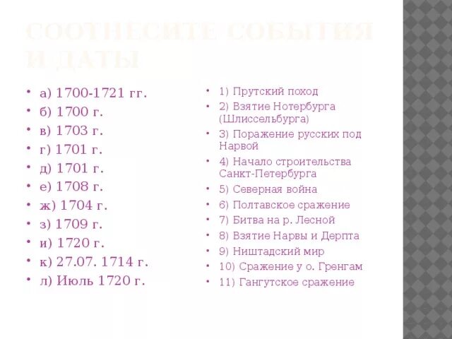 1700 1709. События Северной войны 1708 1709. Соотнесите события и даты.