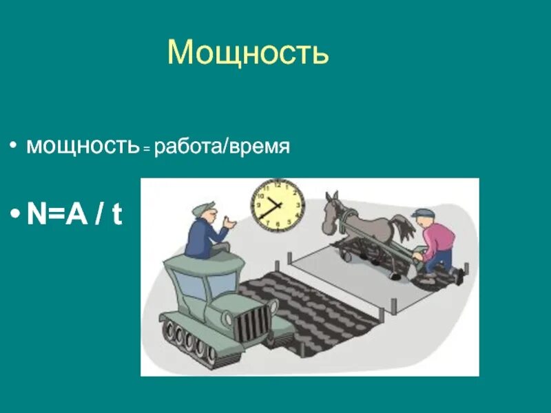 Урок физики 7 класс механическое. Механическая мощность физика 7 класс. Механическая мощность рисунок. Мощность рисунок физика. Механическая работа рисунок.