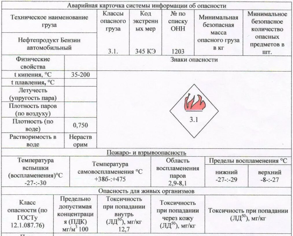 Ппог приложение 2