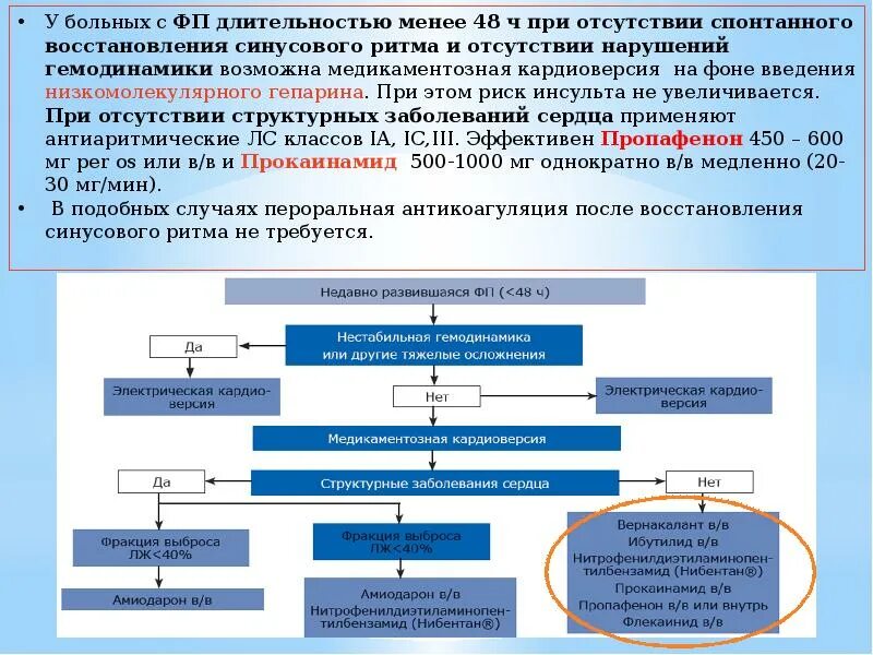 Алгоритм неотложной помощи при пароксизме фибрилляции предсердий. Алгоритм помощи при пароксизме фибрилляции предсердий. Алгоритм терапии фибрилляции предсердий. Алгоритм купирования приступа мерцательной аритмии. Не менее 48 часов