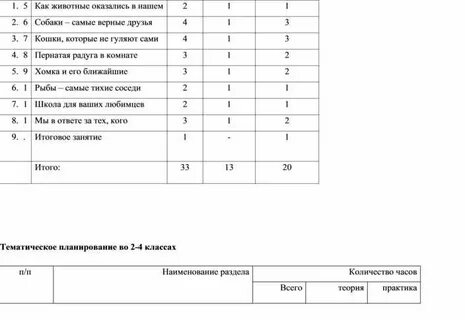 Ктп классных часов 6 класс
