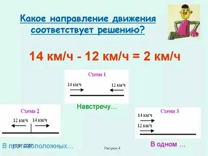 Решение задач на движение 6 класс презентация