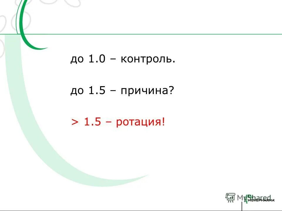 5. 5 пве. Pve мета разбойник ликвидация. ротация 5 5 1 1. 3.
