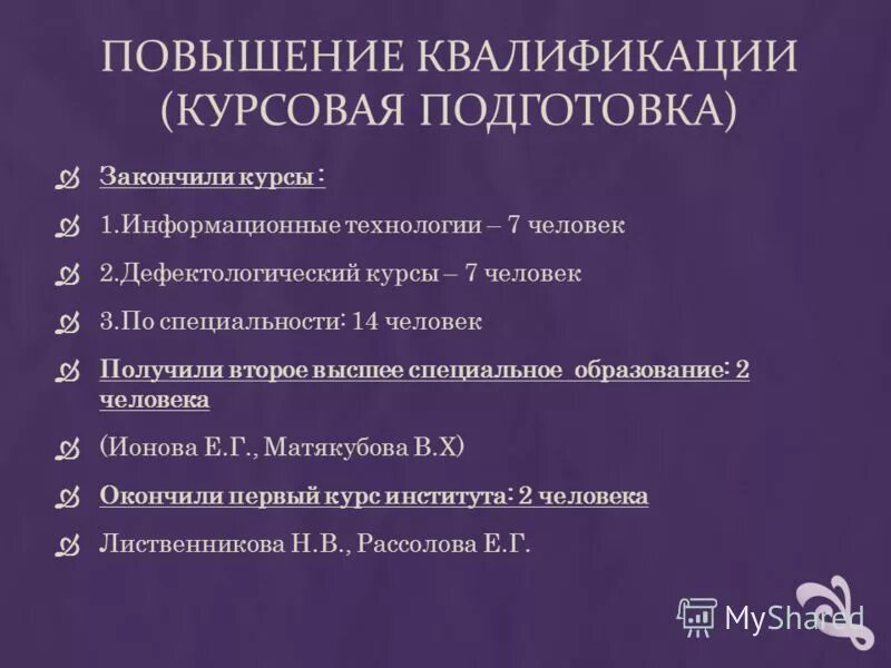 Повышение квалификации курсовая работа. Повышение квалификации курсовая работа. Повышение квалификации курсовая работа. Повышение квалификации курсовая работа. План график повышения квалификации педагогов.
