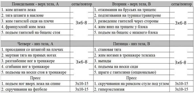 4 раза в неделю хотя