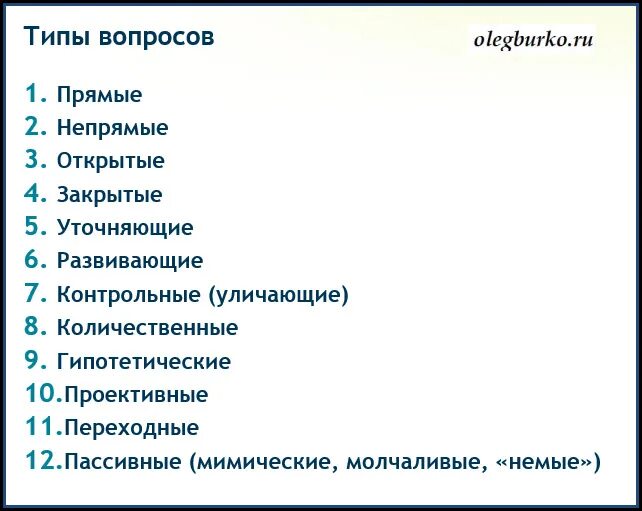 Вопросы бывают простые. Какие бывают вопросы. Какого характера бывают вопросы. Какие существуют вопросы. Какие виды вопросов бывают.