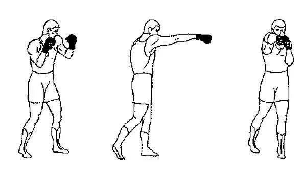 Удар в боксе сканворд 5. Удар хук в боксе техника. Левый хук в боксе техника удара. Джеб удар в боксе техника. Правый прямой удар в боксе техника.