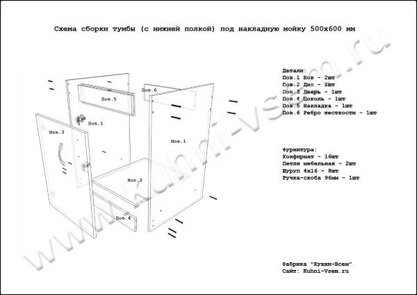 Инструкция по сборки мойки. Тумба под мойку 50 схема сборки. Тумба под кухонную мойку 600 схема сборки. Тумба под мойку м500 с цоколем схема сборки. Тумба под накладную мойку 60х60 схема сборки.