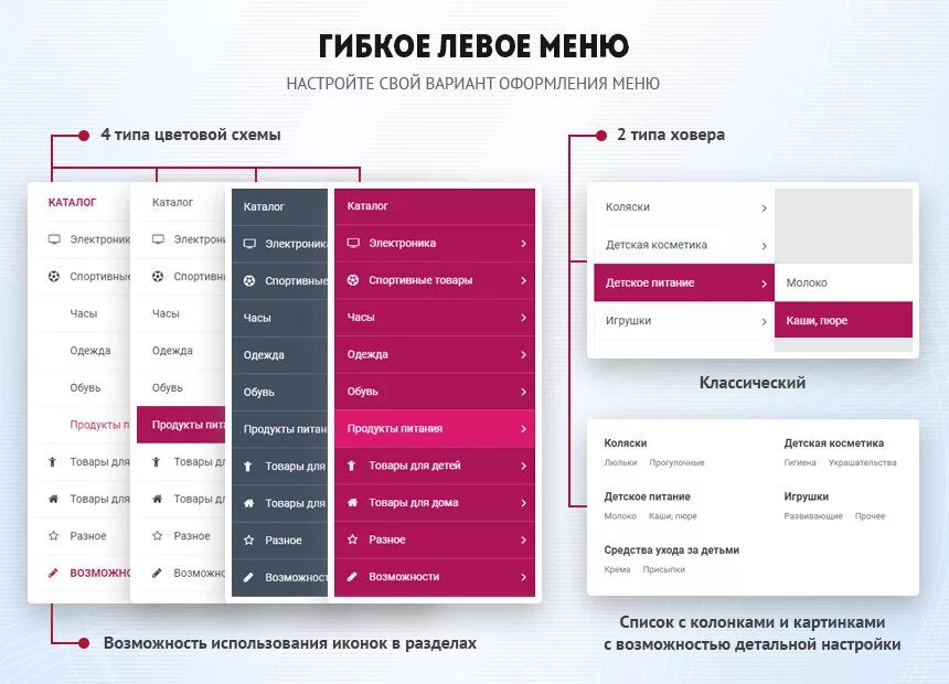 Какие есть готовые варианты. Меню интернет магазина. Дизайн списка. Список товаров интернет магазина. Каталог интернет магазина.