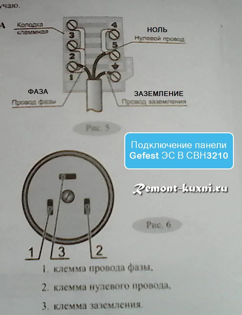 Как подсоединить плитку