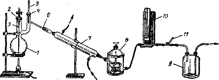 Перегонка давление. Прибор для перегонки под вакуумом. Прибор для перегонки в вакууме схема. В вакуум- перегонный аппарат схема. Перегонка под вакуумом схема установки лабораторная.