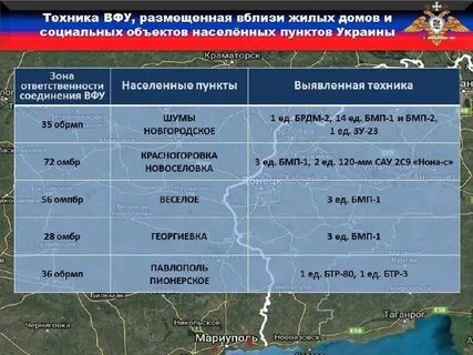 Численность днр сегодня