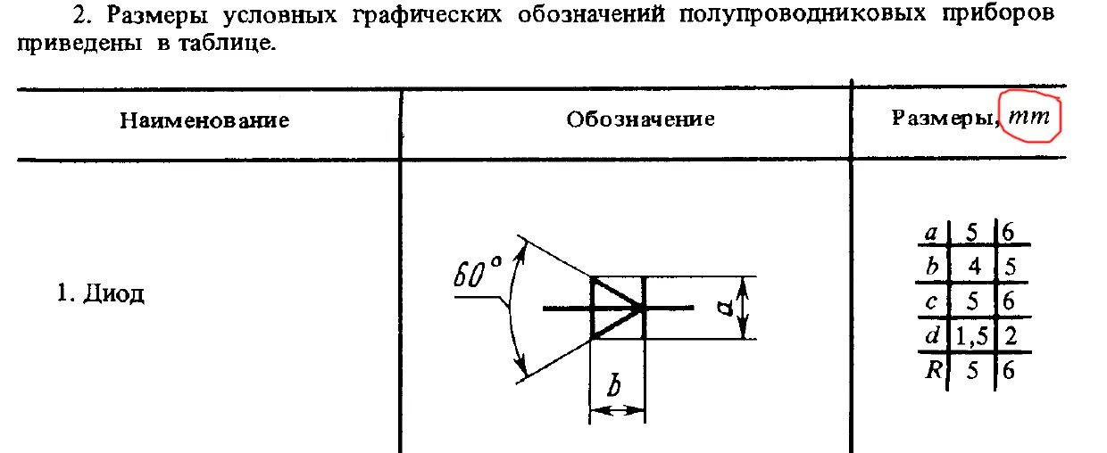 Диод Уго Размеры. Светодиод Уго Размеры. Диод Размеры на схеме. Стабилитрон обозначение ГОСТ. Диод гост