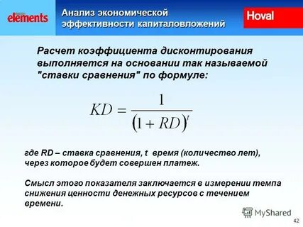 Проценты по сравнению с предыдущим