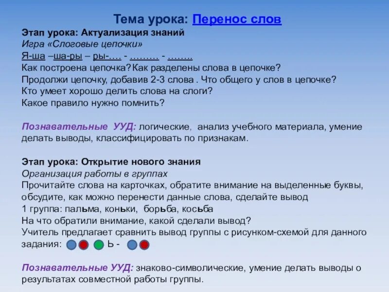 Слово со словом этап. Перенос урока. Как перенести слово урок. Уроки можно переносить. Актуализация знаний на уроке слово и слог.